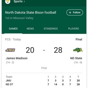 Meet your Posher, Joan